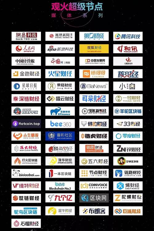 福利丨这场火从北京烧到了深圳