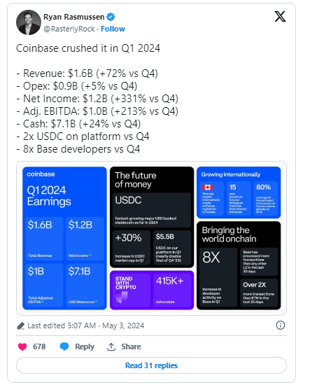 Coinbase推出Base平台加速USDC铸造，并展望去中心化应用的未来