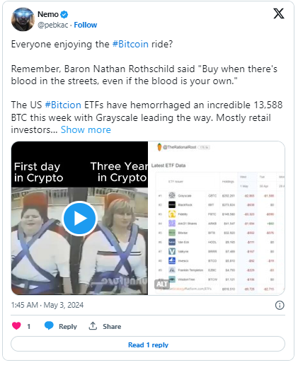 美国合众银行等公司机构投资者争先涌向比特币ETF
