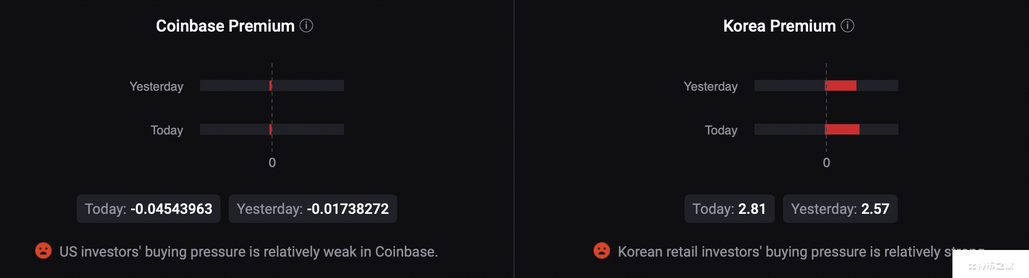比特币：分析比特币在五月达到64,000美元的可能性