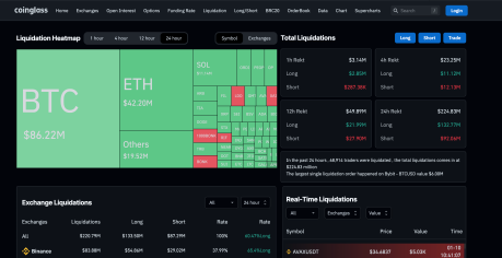 比特币现货ETF：SEC事件引发2.2亿美元的加密货币清算