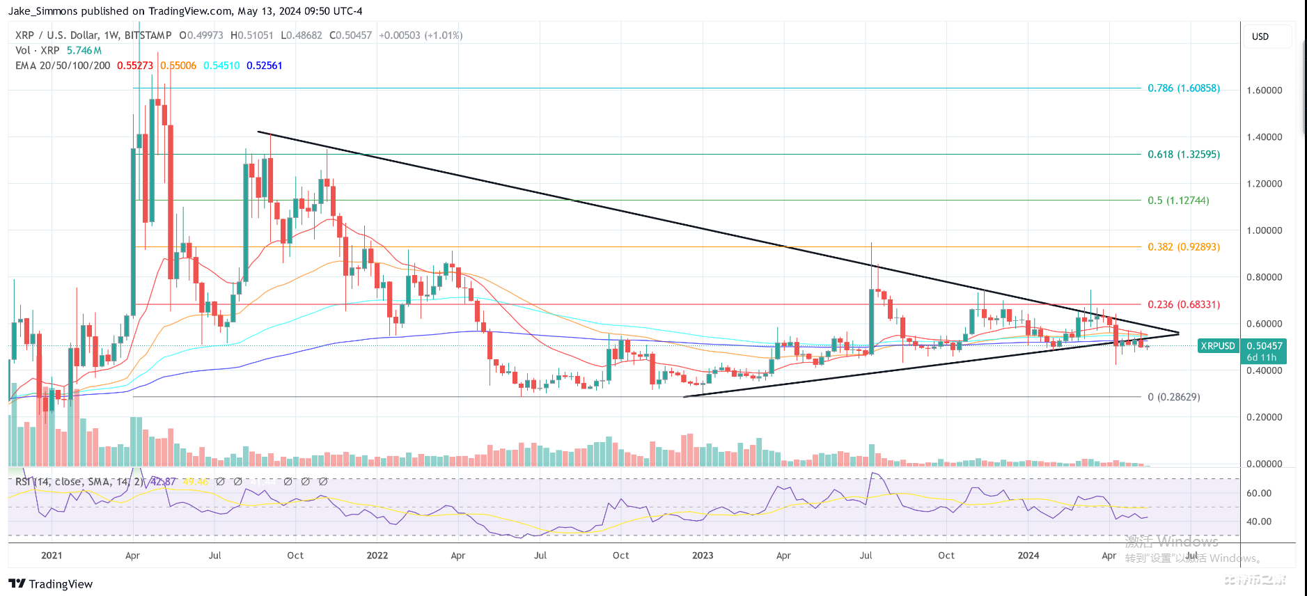 Infinite Block加入XRP Ledger作为验证者，推动韩国区块链生态系统发展