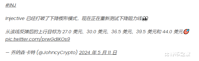 分析家预测Injective（INJ）将突破：$50价格区间即将到来