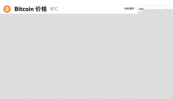 美国SEC下周对比特币现货ETF投票