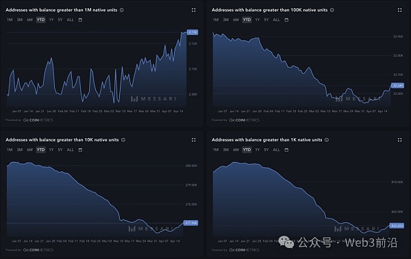 为什么今天 XRP 价格上涨